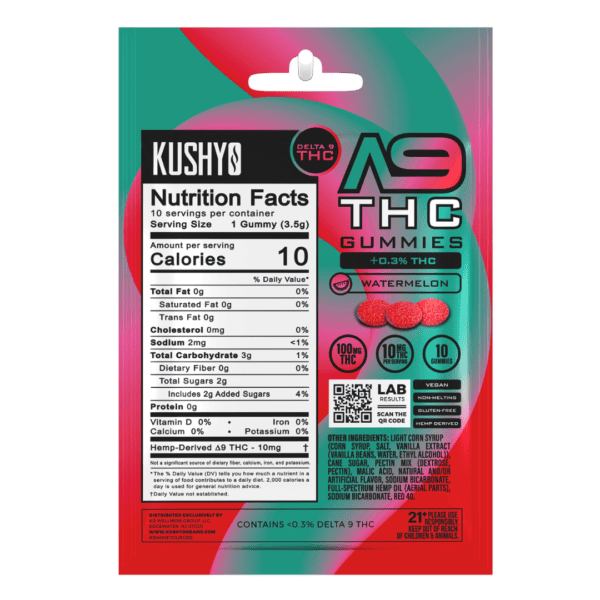 Kushy Dreams Delta 9 THC Gummies Watermelon Nutrition Facts