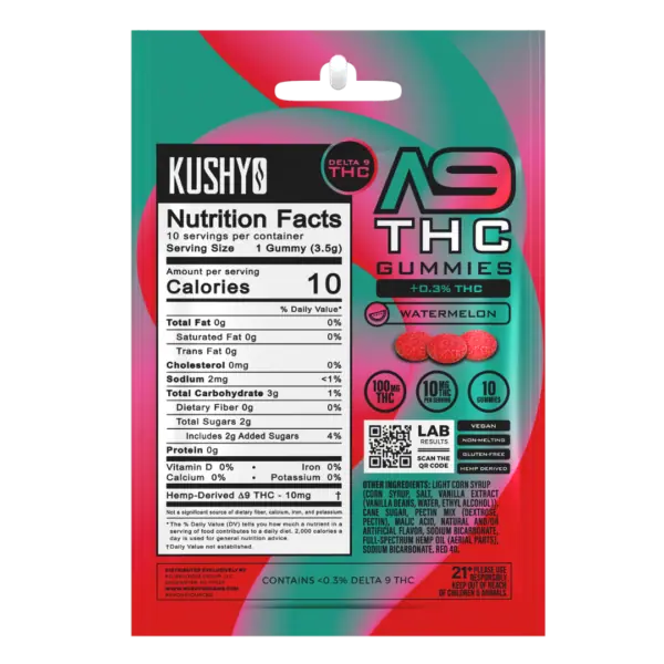 Kushy Dreams Delta 9 THC Gummies Watermelon Nutrition Facts