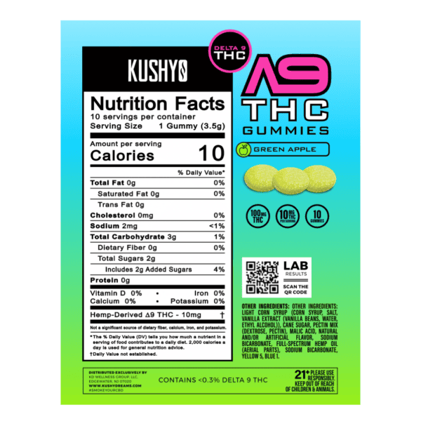 Kushy Dreams D9 Gummies Green Apple Nutrition Facts