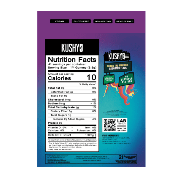 Kushy Dreams Artist Series Assorted Flavors Nutrition Facts
