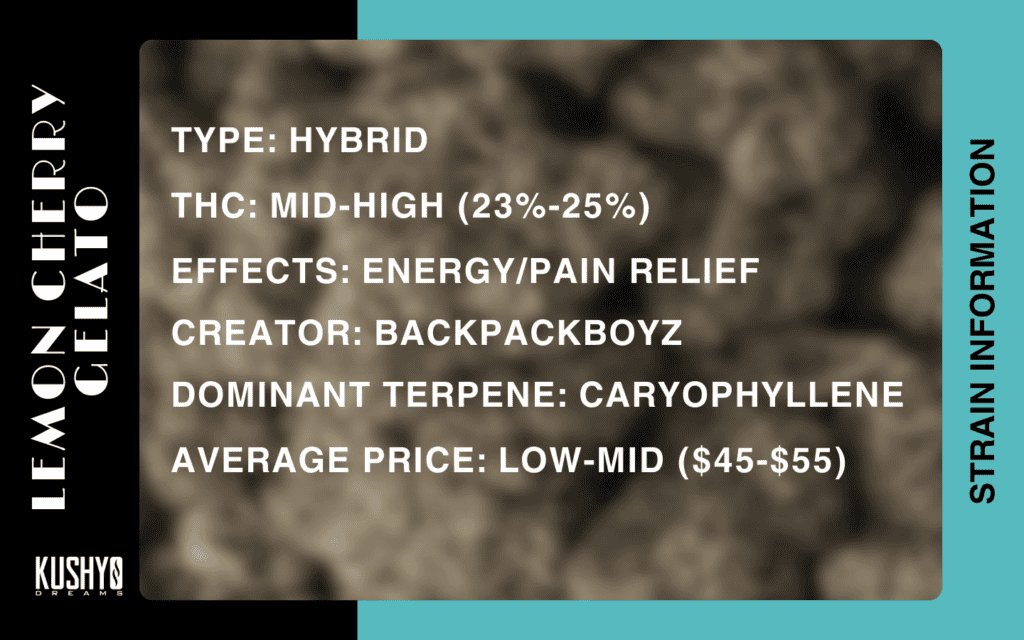 Cannabis Information - Lemon Cherry Gelato Strain