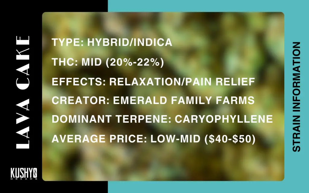 Cannabis Information - Lava Cake Strain