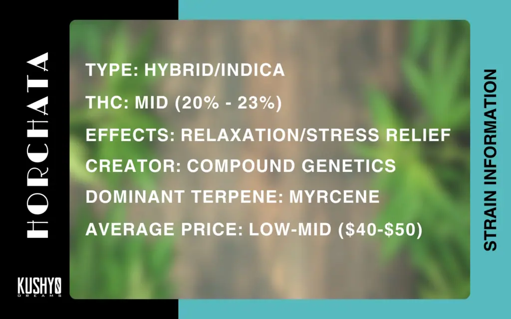 Cannabis Stain Information - Horchata Strain