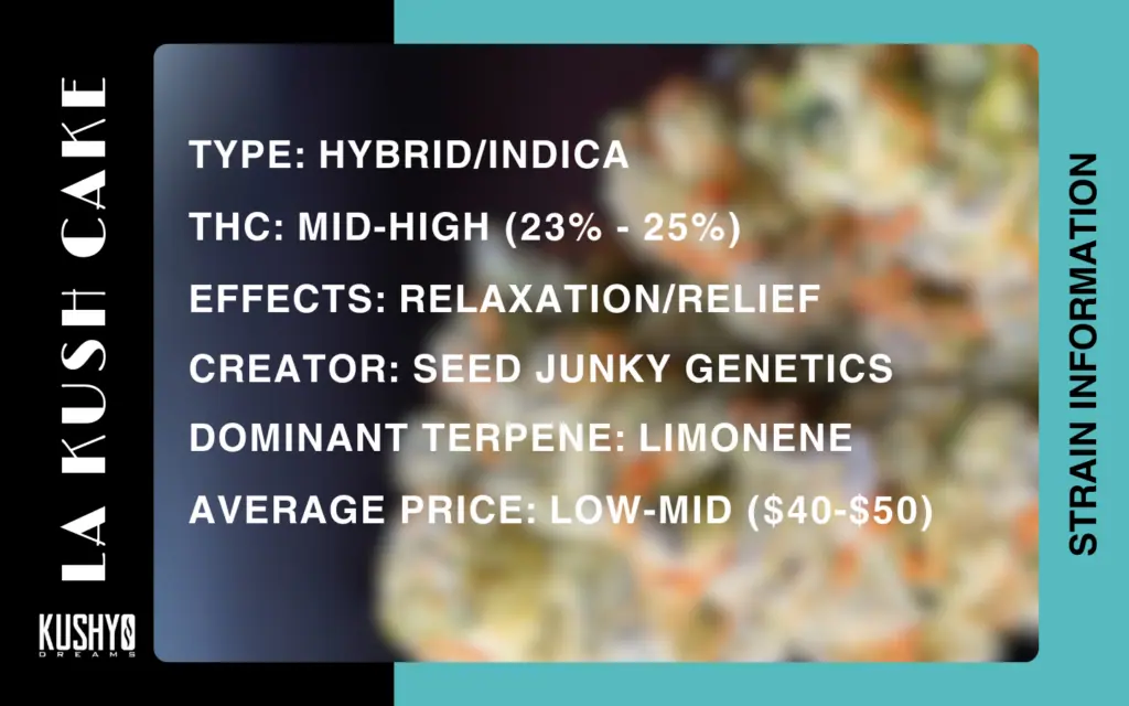 Cannabis Information - LA Kush Cake Strain