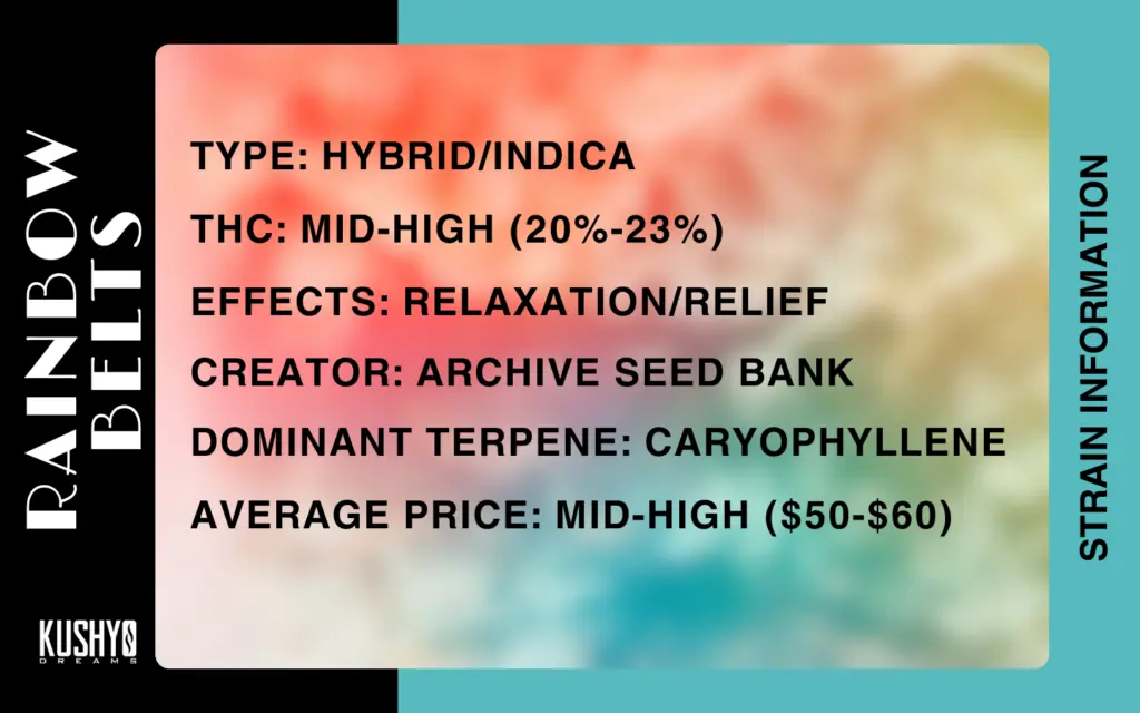 Cannabis Information - Rainbow Belts Strain